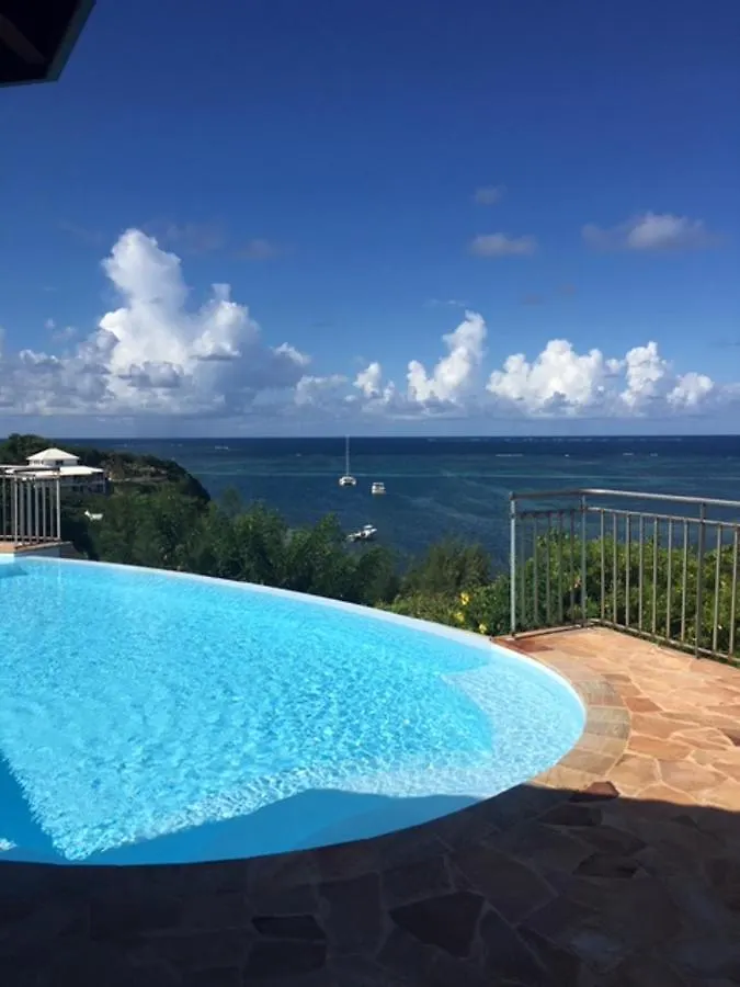 Villa La Prairie contacts